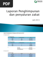 Download Laporan-Penyaluran-Zakat- Juli 2013 by Majelis Taklim Telkomsel SN179804672 doc pdf