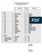 Universitas Negeri Padang PDF