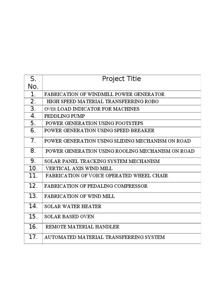 Engineering Project Ideas | PDF | Technology & Engineering