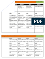 K-2nd GR Art Rubric Q1-4 PDF