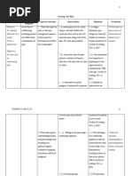 Download Nursing Postpartum Care Plan by Becky Kipling SN179830450 doc pdf