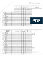 buku_induk_kode_data_wilayah_2013.pdf