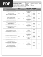 Daftar Jurnal Internet Menggambar Teknik Dan AutoCAD