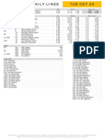 Gametime Daily Lines Tue Oct 29: ML Totals Run Line