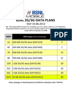 BSNL 2g To 3g PDF