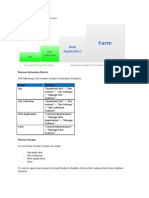 Feature Activation Matrix