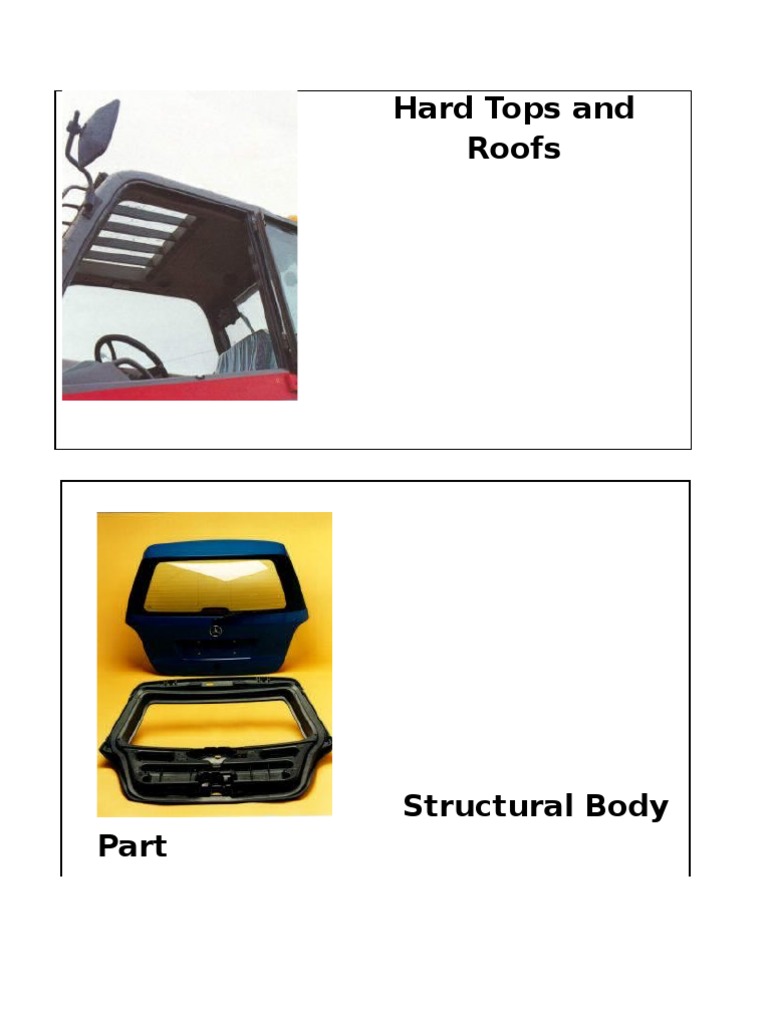 Plastic Components of Car | PDF | Vehicles | Land Vehicles