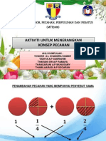 Pecahanpowerpoint 120304004655 Phpapp02