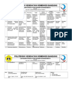 Lap Pencapaian Sarmut (Mei 2012)