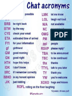 Chat Acronyms PDF