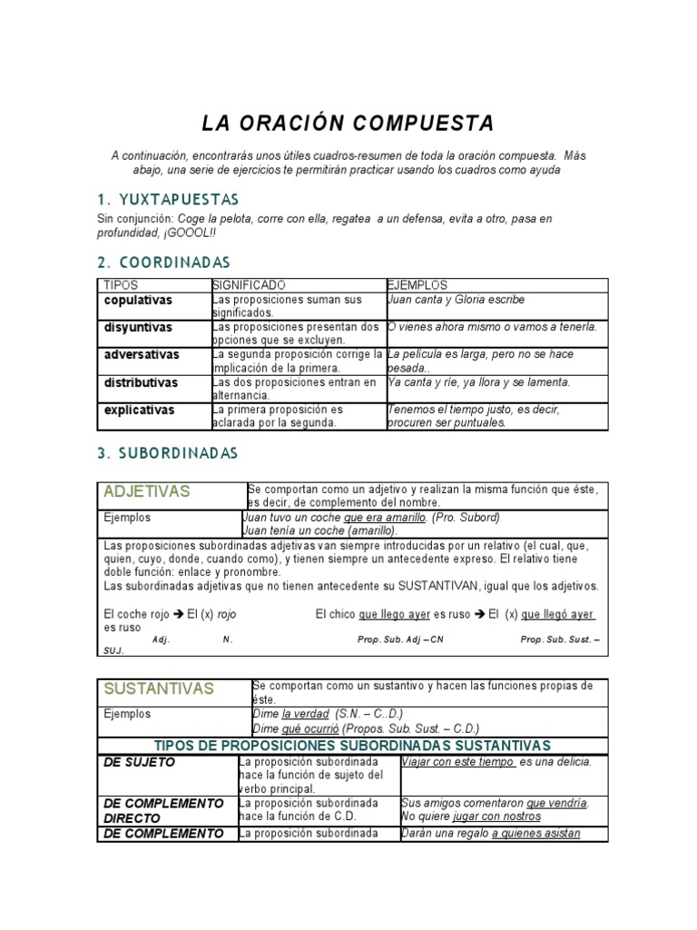 La Oracion Compuesta | PDF | Sintaxis | Reglas