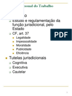 Cap02 Princ Dir Proc Trrabalho 110214051841 Phpapp02