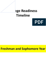 timeline powerpoint