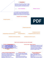 Schema La Badia