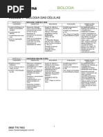 BIOLOGIA (1).doc