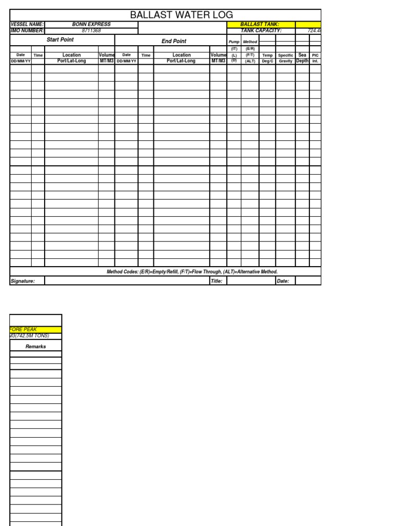 23.Appendix5(c) Ballast Water Log.xls Ton Ships