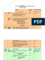 Action Plan (Module 1)