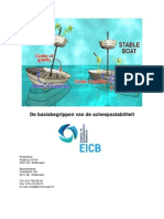 EICB Syllabus Stabiliteit PDF