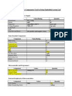 Kits and Electronic Components Used to Setup Embedded system Lab.docx