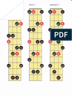 Bass Fretboard Intervals.pdf