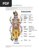 Kal Purusha Detailed PDF