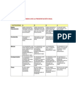 Rubrica Presentacin Oral