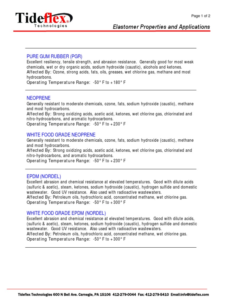 Elastomer Properties and Uses Guide | PDF | Hydrocarbons | Chlorine