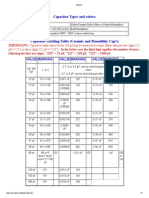 Capacitor VALUE PDF