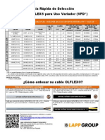 Guía Selección de Cable OLFLEX para Variadores de Frecuencia (VFD)