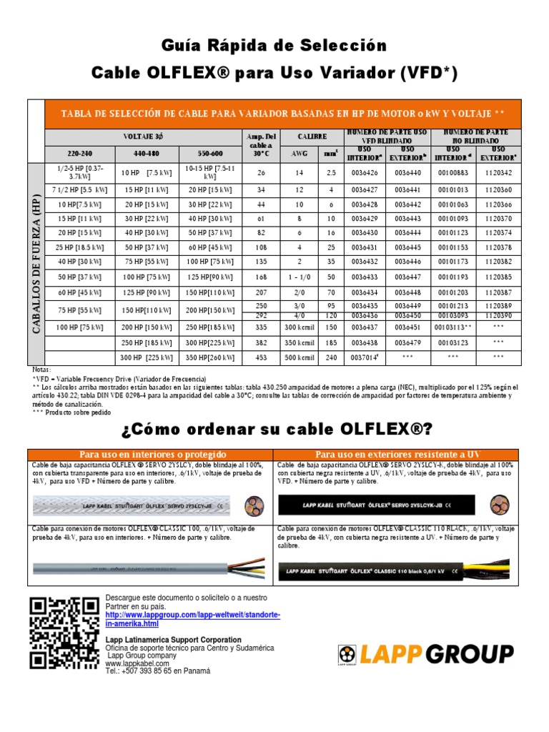 Guía Selección de Cable OLFLEX para Variadores de Frecuencia (VFD) PDF
