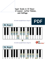 solfege eb keyboard