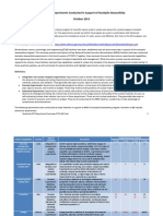 Quarterly SSP Experiment Summary - October 2013