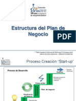 Estructura Del Plan de Negocio