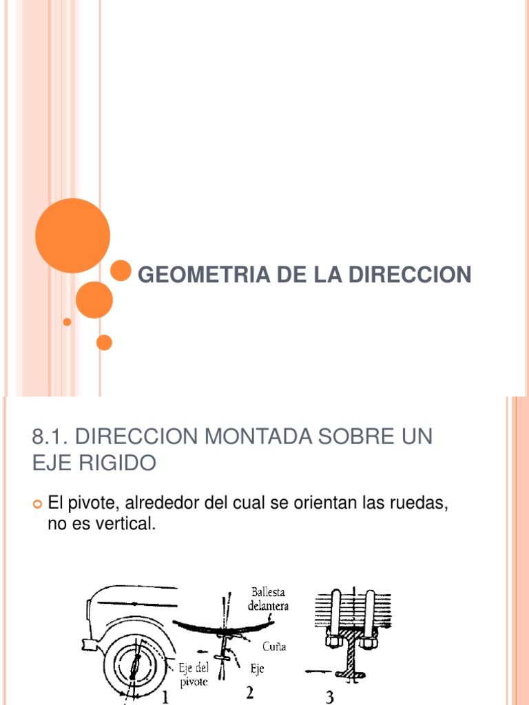 GEOMETRIA DE LA DIRECCION.pptx Direccion Eje