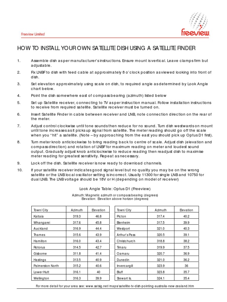 DIY Satellite Dish Installation Guide | PDF | Compass | Azimuth