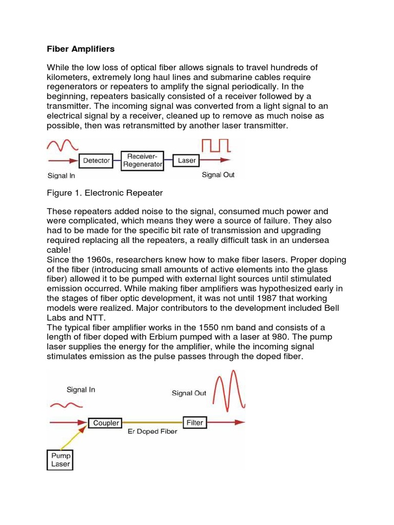 How Fiber Amplifiers work.docx Optical Fiber Wavelength Division