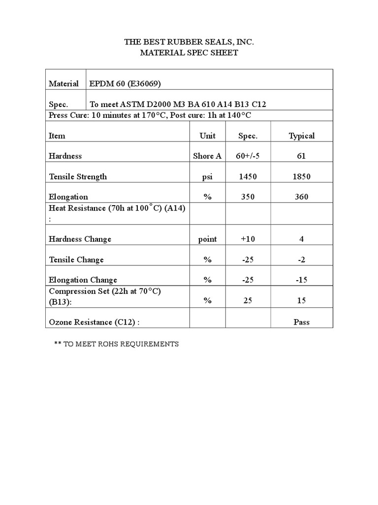 EPDM 60 Material Spec Sheet | PDF