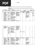 Download Silabus Bahasa Inggris Kls 9 by Hartono Joyo Diningrat SN18005402 doc pdf