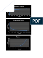 GRAFICAS