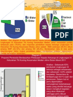 analisa komunitas.ppt