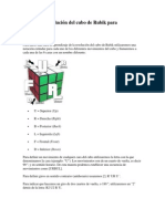 Método de Resolución Del Cubo de Rubik para Principiantes