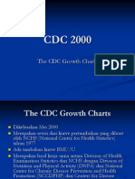 CDC 2000