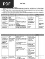 Download Silabus-BhsInggris-Kelas-XII-Kurikulum-2013 by Kusumohadi SN180087669 doc pdf