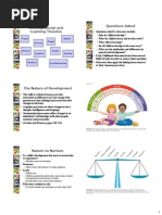 Developmental and Learning Theories