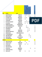 Ranking Mayores PDF