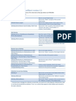 WpfBinding PDF