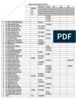 Senarai Agihan Pengurusan Hem 2014