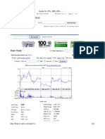 8/1/2009 Quotes For CPSL, SEPR, BDN, ... - : Basic Charts