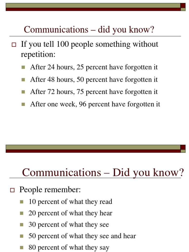 Effective Communication Strategies | PDF