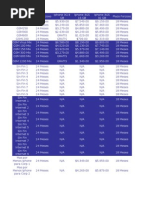 Download Costos iPhone Mxico by Jhonatan Francisco SN18013550 doc pdf